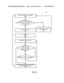 Method and Device to Reduce Swipe Latency diagram and image