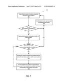 Method and Device to Reduce Swipe Latency diagram and image