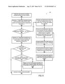 Method and Device to Reduce Swipe Latency diagram and image