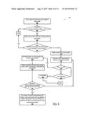 Method and Device to Reduce Swipe Latency diagram and image