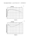 Method and Device to Reduce Swipe Latency diagram and image