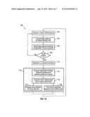 APPARATUS AND METHOD FOR DETECTING SURFACE SHEAR FORCE ON A DISPLAY DEVICE diagram and image