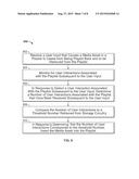 SYSTEMS AND METHODS FOR MODIFYING A PLAYLIST OF MEDIA ASSETS BASED ON USER     INTERACTIONS WITH A PLAYLIST MENU diagram and image