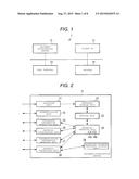 METHOD FOR PROVIDING DOCUMENT DATA AND DOCUMENT DATA SERVER diagram and image