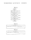 METHOD FOR PROVIDING DOCUMENT DATA AND DOCUMENT DATA SERVER diagram and image