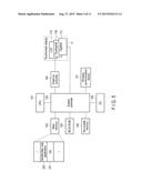 ELECTRONIC DEVICE, METHOD AND COMPUTER PROGRAM PRODUCT diagram and image