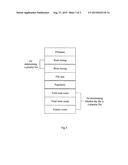 Multi-Threshold Storage Device and Method diagram and image