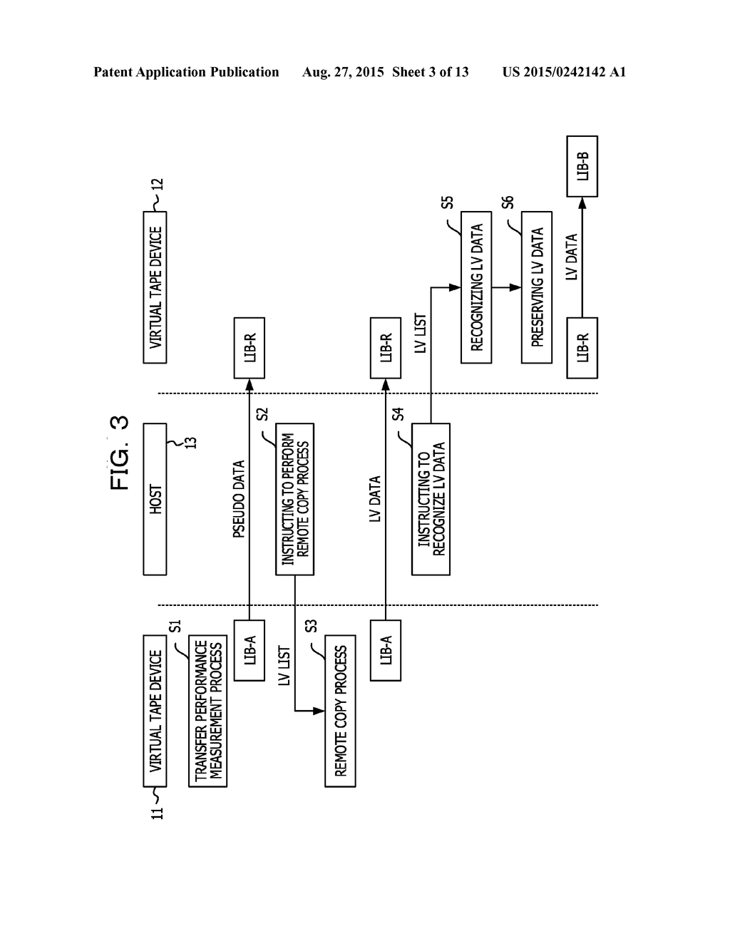 DATA TRANSFER CONTROL DEVICE AND METHOD FOR CONTROLLING DATA TRANSFER - diagram, schematic, and image 04