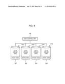 STORAGE APPARATUS AND METHOD OF CONTROLLING STORAGE APPARATUS diagram and image