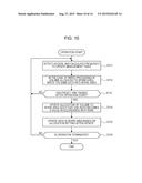 STORAGE APPARATUS AND METHOD OF CONTROLLING STORAGE APPARATUS diagram and image