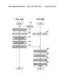 POS System, Data Processing Device, and Control Method of a POS System diagram and image