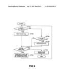 RECORDING AND/OR REPRODUCING APPARATUS AND RECORDING APPARATUS diagram and image