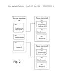 METHOD FOR VALIDATING EQUIVALENT DATA STRUCTURES diagram and image