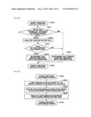 INFORMATION PROCESSING APPARATUS, INSTALLATION METHOD, AND PROGRAM diagram and image