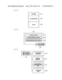 INFORMATION PROCESSING APPARATUS, INSTALLATION METHOD, AND PROGRAM diagram and image