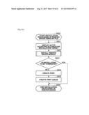 INFORMATION PROCESSING APPARATUS, INSTALLATION METHOD, AND PROGRAM diagram and image