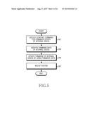 METHOD FOR UPDATING FIRMWARE AND ELECTRONIC DEVICE THEREOF diagram and image