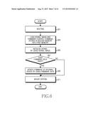 METHOD FOR UPDATING FIRMWARE AND ELECTRONIC DEVICE THEREOF diagram and image