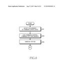 METHOD FOR UPDATING FIRMWARE AND ELECTRONIC DEVICE THEREOF diagram and image