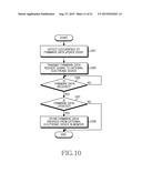 METHOD FOR UPDATING FIRMWARE AND ELECTRONIC DEVICE THEREOF diagram and image