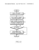 METHOD FOR UPDATING FIRMWARE AND ELECTRONIC DEVICE THEREOF diagram and image