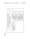 Non-Transitory Computer-Readable Recording Medium Storing Application     Development Support Program and Application Development Support System     That Automatically Support Platform Version diagram and image