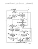 HINT INSTRUCTION FOR MANAGING TRANSACTIONAL ABORTS IN TRANSACTIONAL MEMORY     COMPUTING ENVIRONMENTS diagram and image