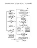 HINT INSTRUCTION FOR MANAGING TRANSACTIONAL ABORTS IN TRANSACTIONAL MEMORY     COMPUTING ENVIRONMENTS diagram and image