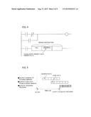 PROGRAMMABLE CONTROLLER diagram and image