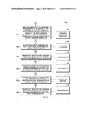 DYNAMIC PREDICTION OF HARDWARE TRANSACTION RESOURCE REQUIREMENTS diagram and image