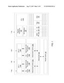 DEFERRAL INSTRUCTION FOR MANAGING TRANSACTIONAL ABORTS IN TRANSACTIONAL     MEMORY COMPUTING ENVIRONMENTS diagram and image