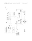 DEFERRAL INSTRUCTION FOR MANAGING TRANSACTIONAL ABORTS IN TRANSACTIONAL     MEMORY COMPUTING ENVIRONMENTS diagram and image