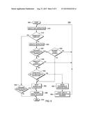 DEFERRAL INSTRUCTION FOR MANAGING TRANSACTIONAL ABORTS IN TRANSACTIONAL     MEMORY COMPUTING ENVIRONMENTS diagram and image