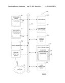 HYPERVISOR CAPABILITY ACCESS PROVISION diagram and image