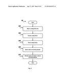 DATA SWAP IN VIRTUAL MACHINE ENVIRONMENT diagram and image