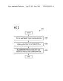 SAFETY HYPERVISOR FUNCTION diagram and image