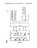 SAFETY HYPERVISOR FUNCTION diagram and image