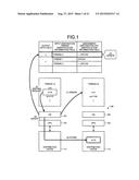 MULTI-CORE PROCESSOR SYSTEM, CONTROL PROGRAM, AND CONTROL METHOD diagram and image