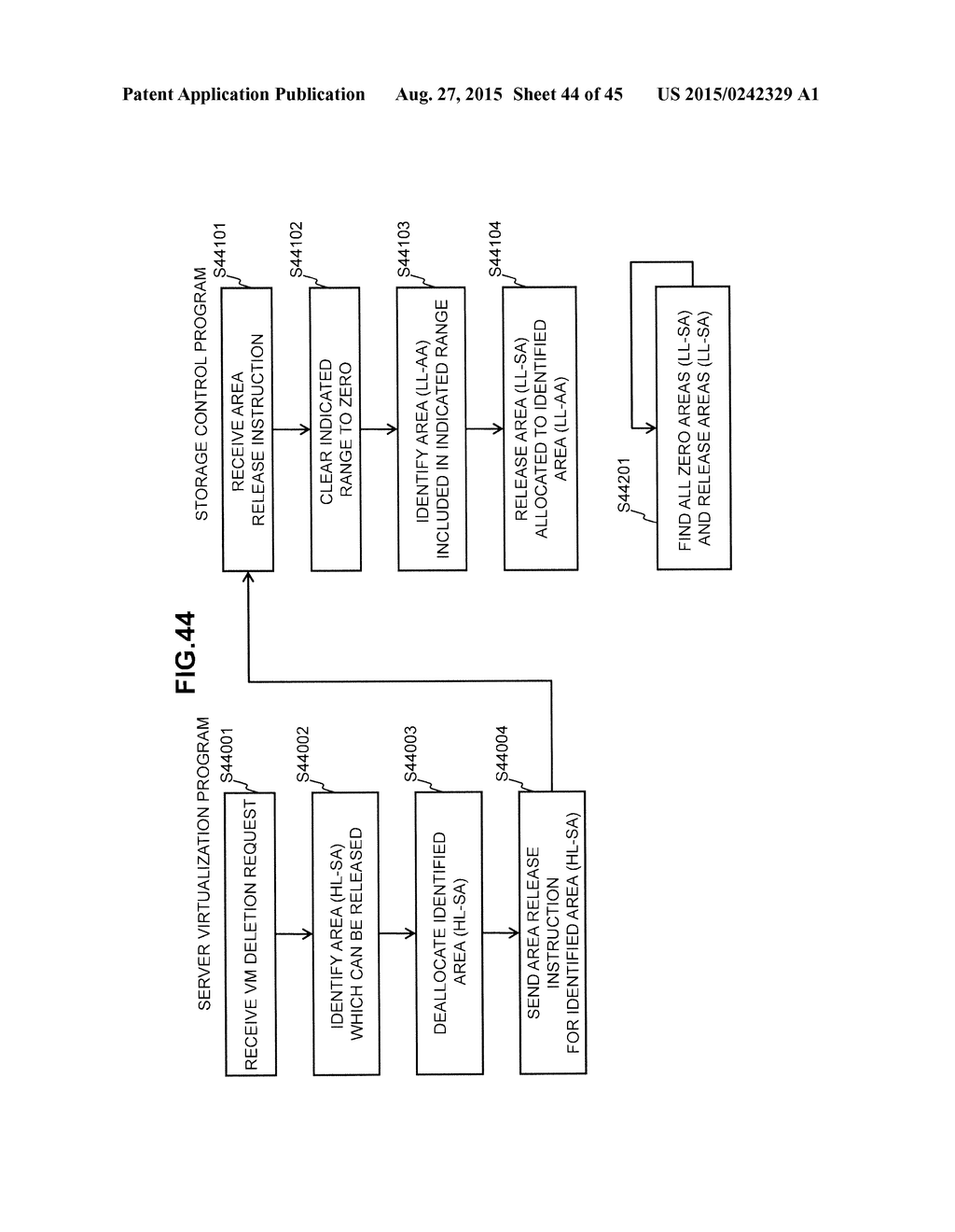 COMPUTER SYSTEM, COMPUTER AND METHOD FOR PERFORMING THIN PROVISIONING     CAPACITY MANAGEMENT IN COORDINATION WITH VIRTUAL MACHINES - diagram, schematic, and image 45