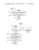 INTERRUPTIBLE STORE EXCLUSIVE diagram and image