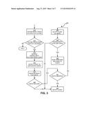 MANAGEMENT OF WRITES IN A TIERED STORAGE SYSTEM diagram and image