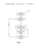 MANAGEMENT OF WRITES IN A TIERED STORAGE SYSTEM diagram and image