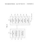 STORAGE SYSTEM, CONTROL APPARATUS, AND COMPUTER-READABLE RECORDING MEDIUM     HAVING STORED THEREIN CONTROL PROGRAM diagram and image