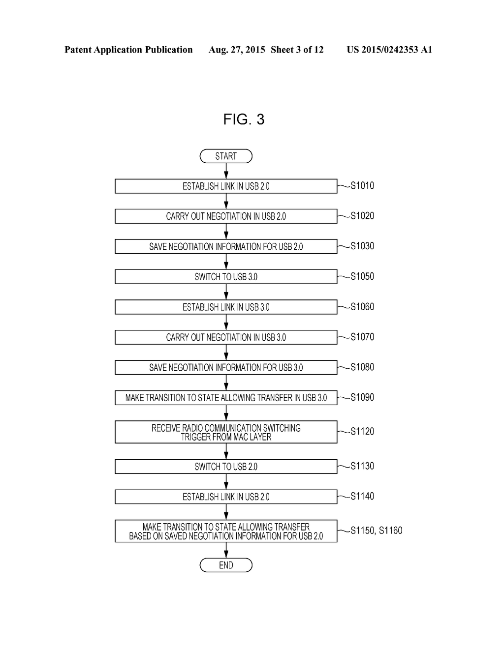 DATA TRANSFER APPARATUS, HOST APPARATUS, DATA TRANSFER SYSTEM, AND     COMMUNICATION MODE SETTING METHOD - diagram, schematic, and image 04