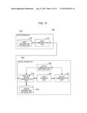 DATA TRANSFER APPARATUS, HOST APPARATUS, DATA TRANSFER SYSTEM, AND     COMMUNICATION MODE SETTING METHOD diagram and image