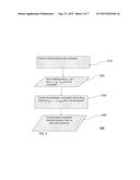 NUMERICAL SCALING METHOD FOR MATHEMATICAL PROGRAMS WITH QUADRATIC     OBJECTIVES AND/OR QUADRATIC CONSTRAINTS diagram and image