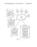 Meta Tag Ownership and Control diagram and image