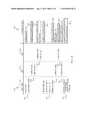 Meta Tag Ownership and Control diagram and image