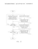 METHOD, SERVER AND SYSTEM FOR MANAGING CONTENT IN CONTENT DELIVERY NETWORK diagram and image