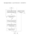 METHOD, SERVER AND SYSTEM FOR MANAGING CONTENT IN CONTENT DELIVERY NETWORK diagram and image